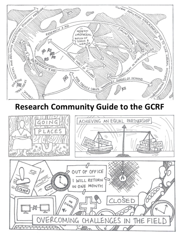 Research Community Guide to the GCRF
